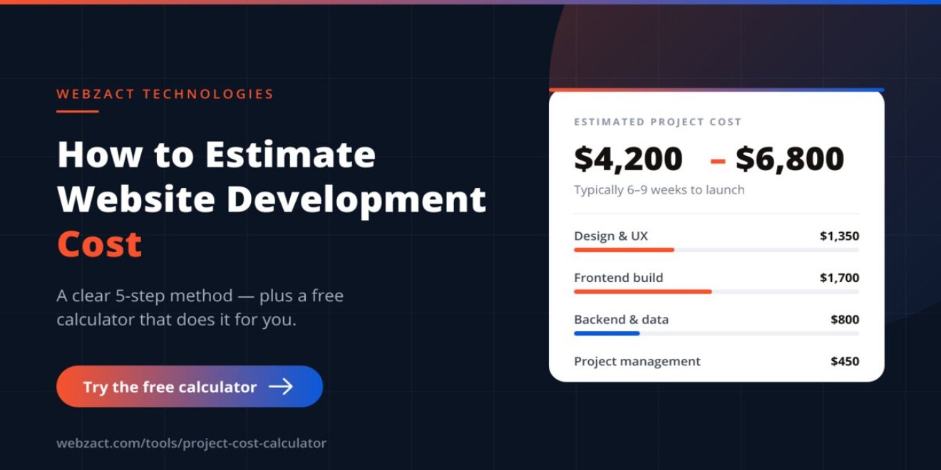 How to Estimate Website Development Cost: A 5-Step Method