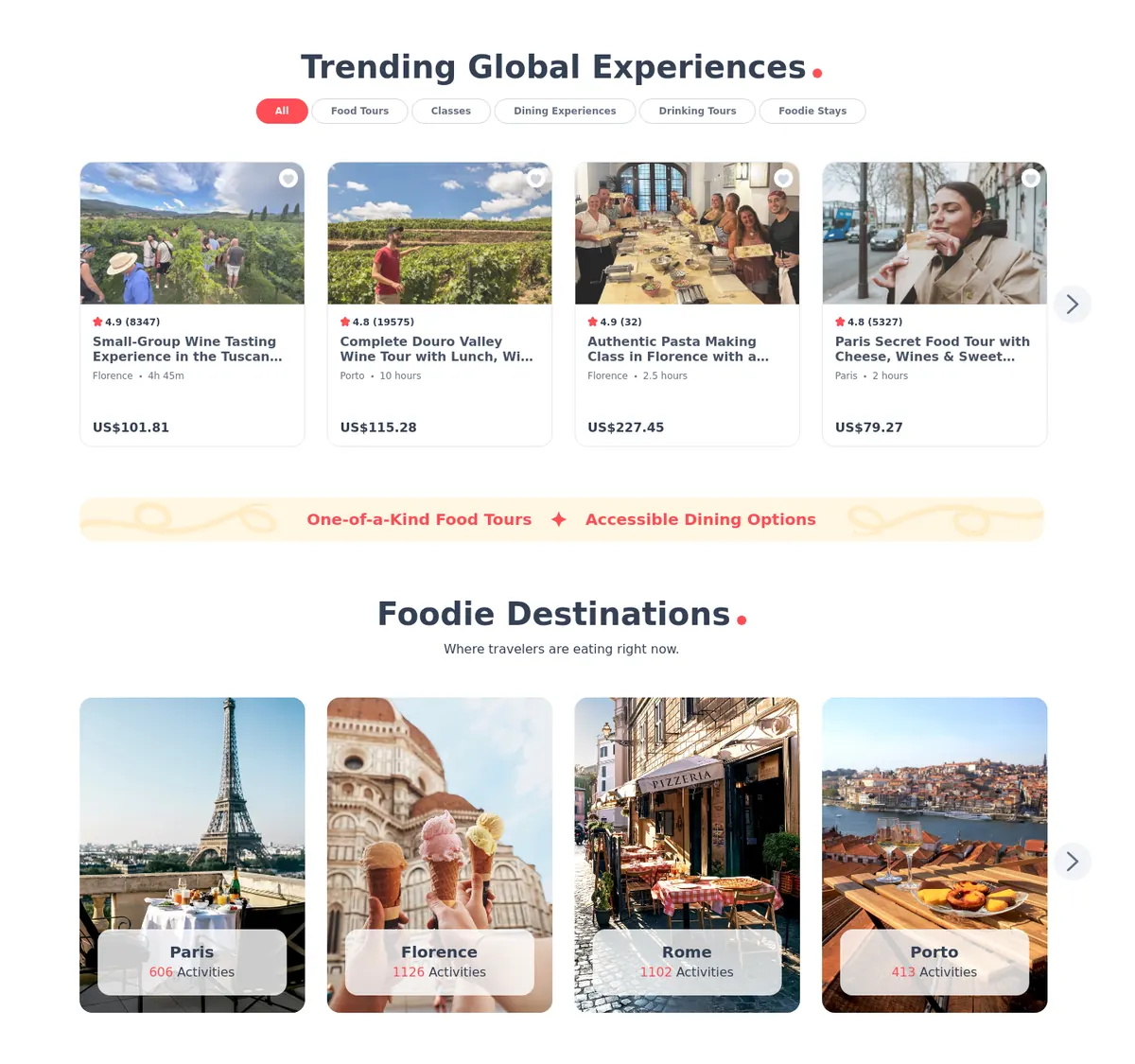 Trending global experiences and foodie destinations