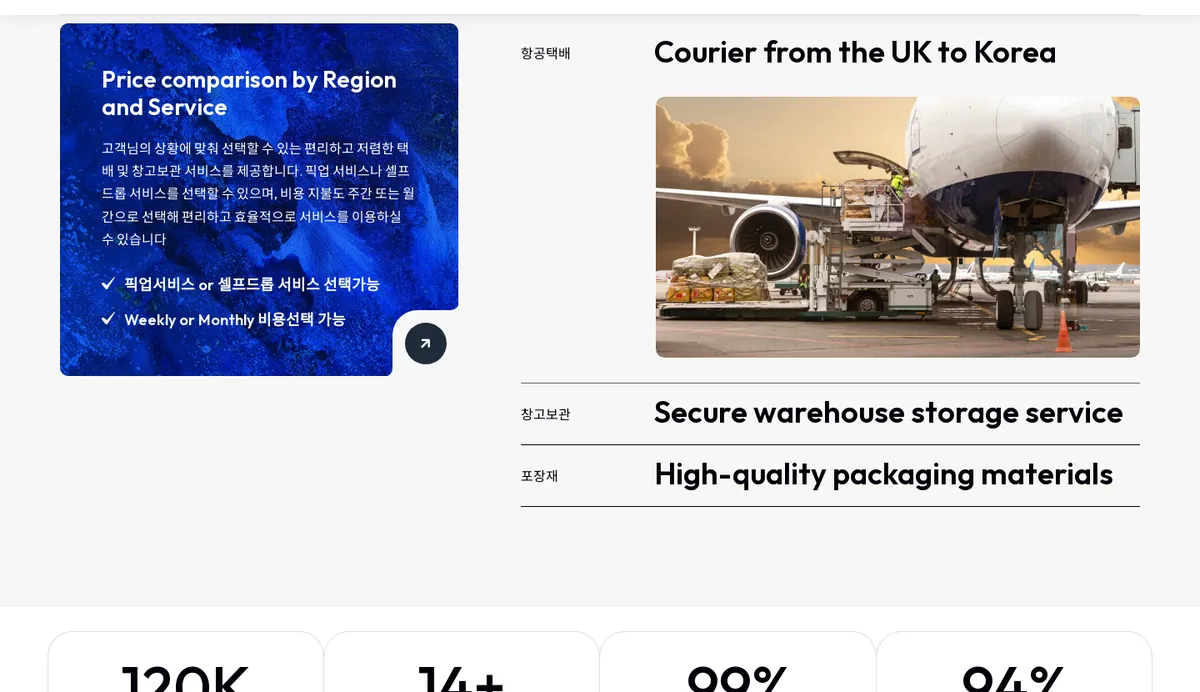 Courier, storage and packaging services