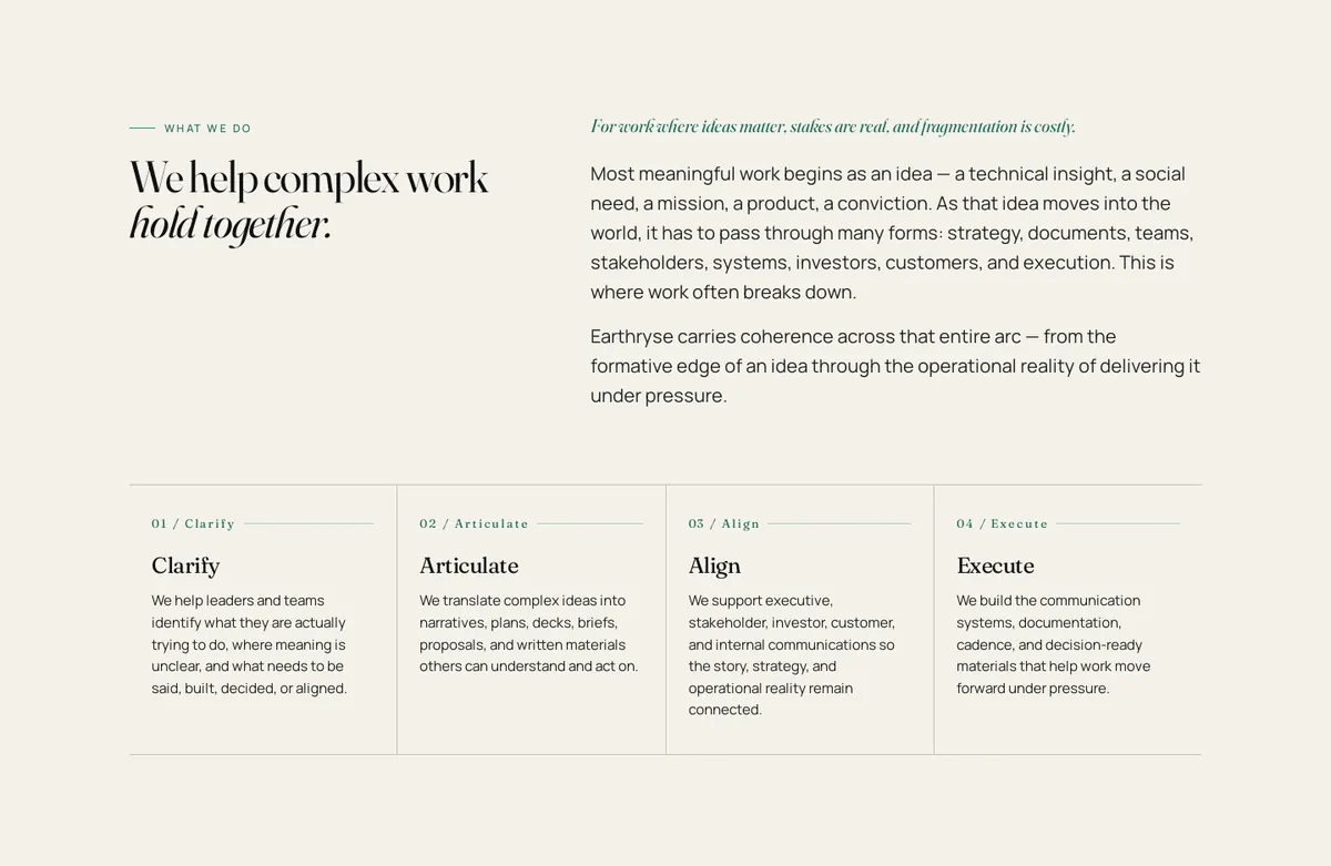 Four-step method: Clarify, Articulate, Align, Execute