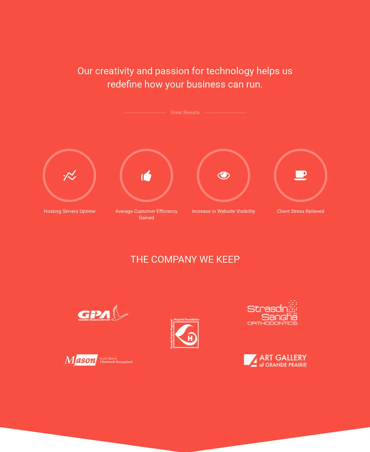 Results stats and client logos