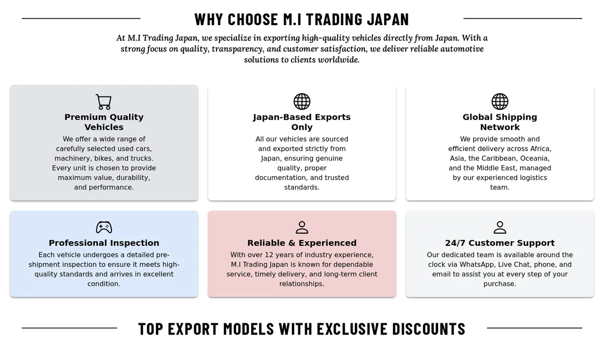 Why buyers choose M.I Trading Japan