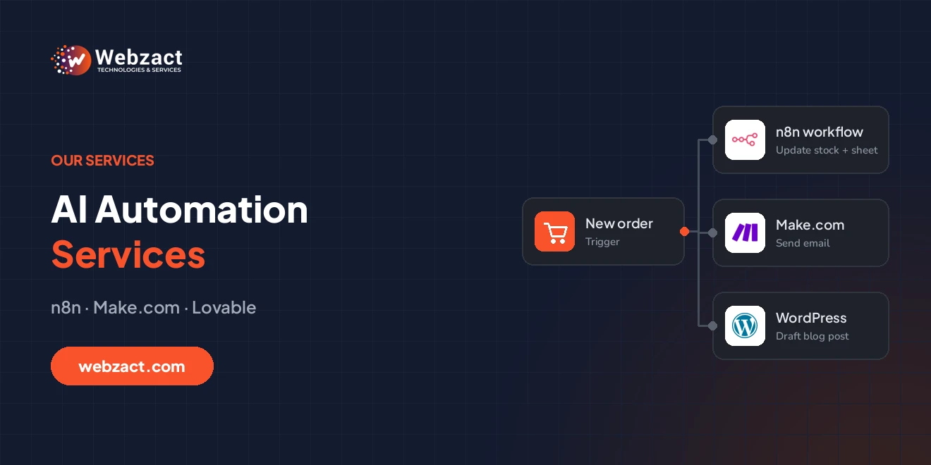 AI Automation Services