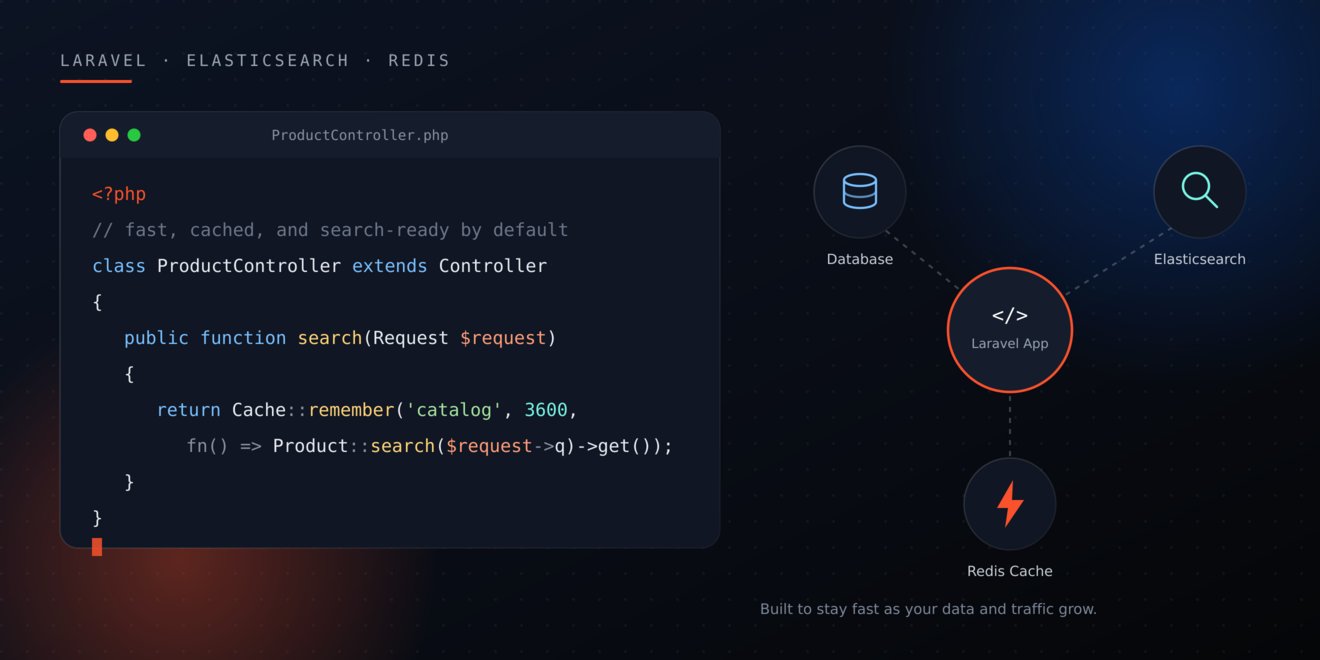 Laravel Development Services